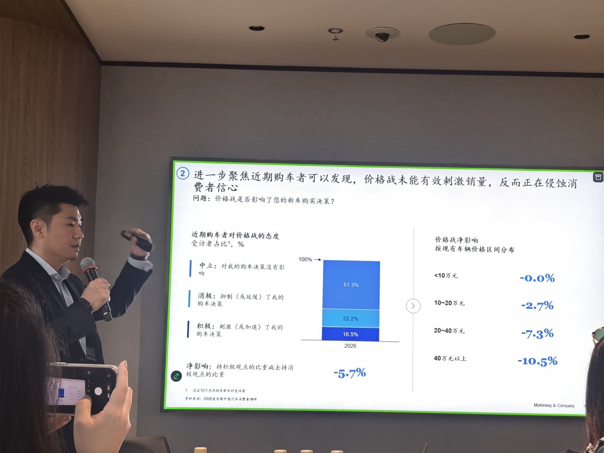4月汽车销量前十名仅剩一款燃油车！麦肯锡：燃油车中短期内在中国市场不会快速退出历史舞台 (http://www.chichengjiaxiao.cn/) caij 第4张