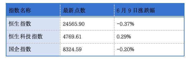 和美药业、群策科技、三环集团、高光制药递表港交所;科拓股份、晶合集成通过港交所聆讯丨港交所早参 wap 第1张-婴之杰 和美药业、群策科技、三环集团、高光制药递表港交所;科拓股份、晶合集成通过港交所聆讯丨港交所早参 (http://www.kingbaby.com.cn/) wap 第1张