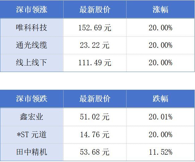 广州常住人口突破1900万人；广州低空经济商事仲裁院揭牌丨大湾区财经早参 (http://www.chichengjiaxiao.cn/) caij 第1张