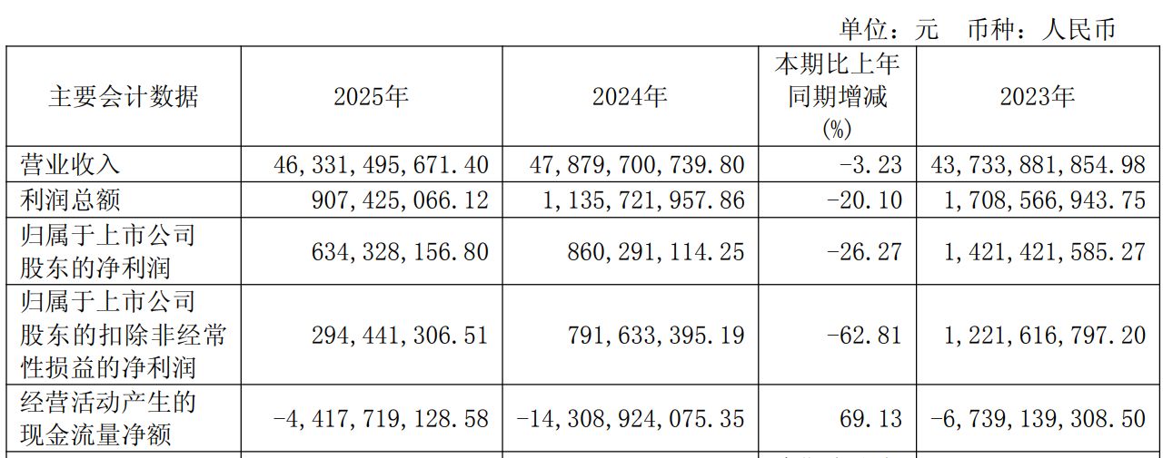 全球首次！我国兆瓦级氢燃料航空涡桨发动机试飞成功，这两家航发系上市公司功不可没 (http://www.paipi.cn/) wap 第2张