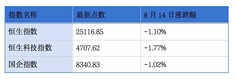军信股份、沃客非凡递表港交所；燕之屋、凤凰卫视发布中期业绩丨港交所早参 (http://www.kingbaby.com.cn/) wap 第1张