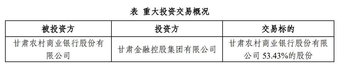 专项债赋能农信改革！甘肃农商银行获240亿元注资，国资成单一最大股东 (http://www.paipi.cn/) wap 第2张