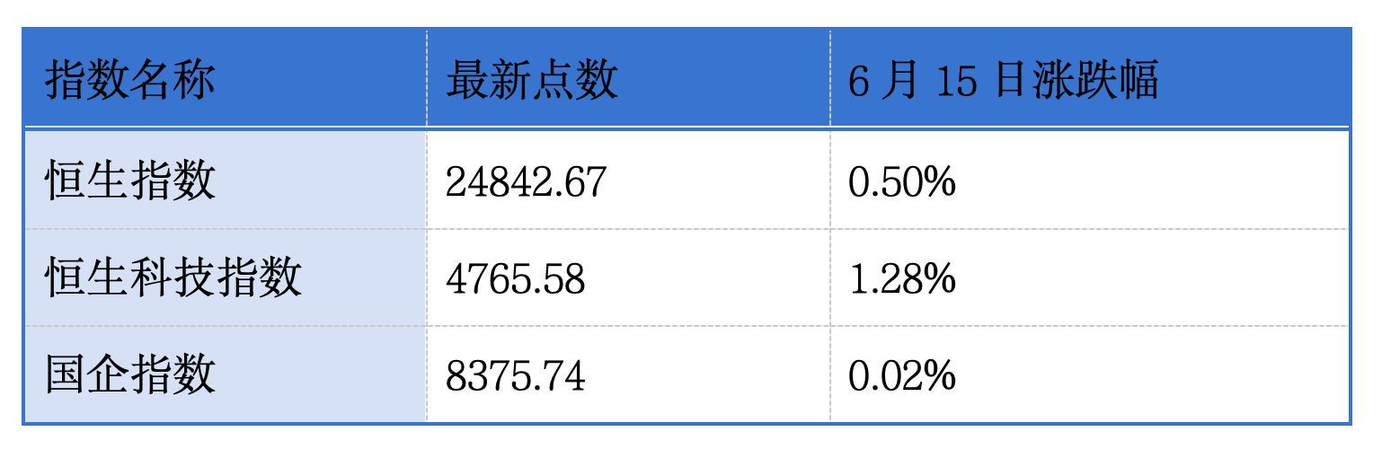 华院计算、视觉中国递表港交所；礼邦医药、来福谐波、鲟龙科技、安克创新通过港交所聆讯丨港交所早参 (http://www.kingbaby.com.cn/) wap 第1张