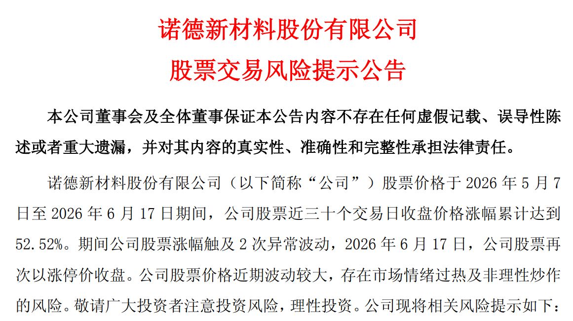 诺德股份股价30日涨超52%背后:高端铜箔产品尚未量产,合规风险悬顶 wap 第1张-婴之杰 诺德股份股价30日涨超52%背后:高端铜箔产品尚未量产,合规风险悬顶 (http://www.kingbaby.com.cn/) wap 第1张