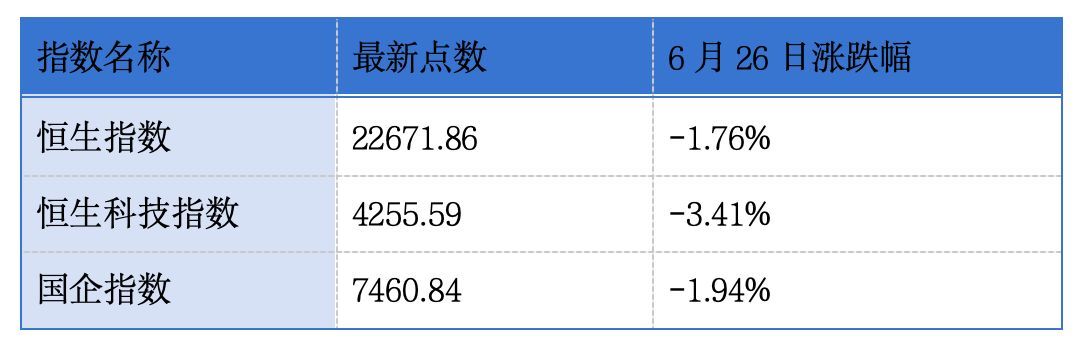 永康控股通过港交所聆讯；波司登截至2026年3月31日止年度营收同比增长5.6%丨港交所早参 (http://www.kingbaby.com.cn/) wap 第1张