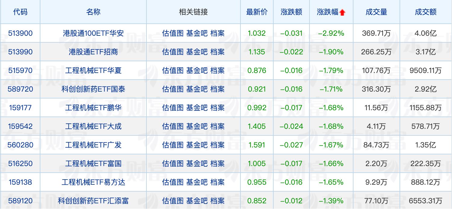 公募基金去年盈利合计2.6万亿元；油气主题基金规模现分化 (http://www.photoreceiver.com/) wap 第2张