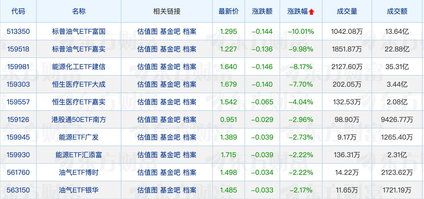 4月公募新基金发行提速；中央汇金持有ETF市值突破1.5万亿元 (http://www.photoreceiver.com/) wap 第2张