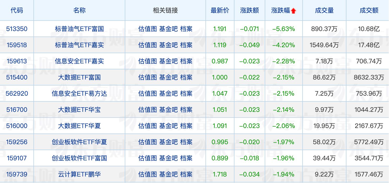 本周24只新基金启动募集；公募调研聚焦高景气赛道 (http://www.photoreceiver.com/) 财经 第2张