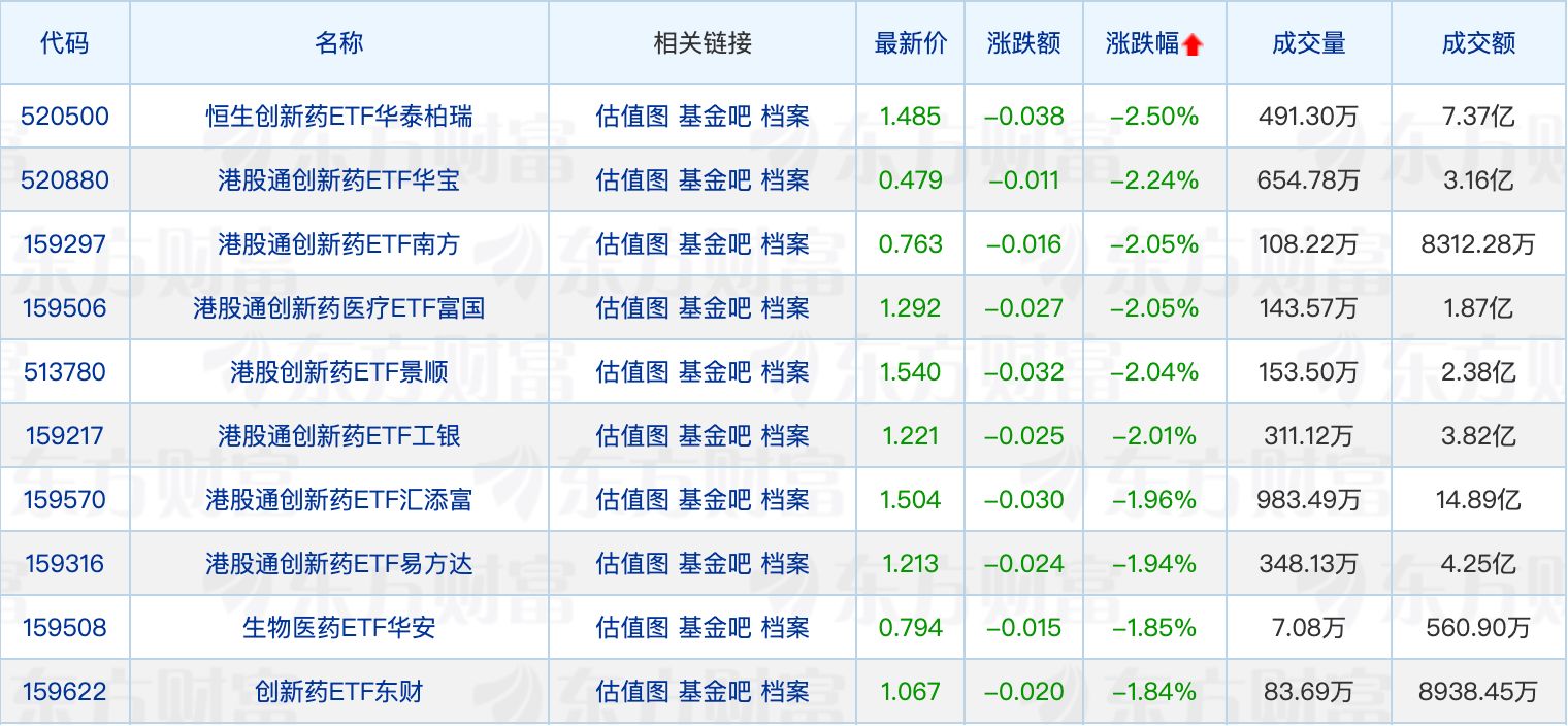 恒越基金董事长葛丰离任；超1600只公募基金净值创新高 (http://www.chichengjiaxiao.cn/) caij 第2张