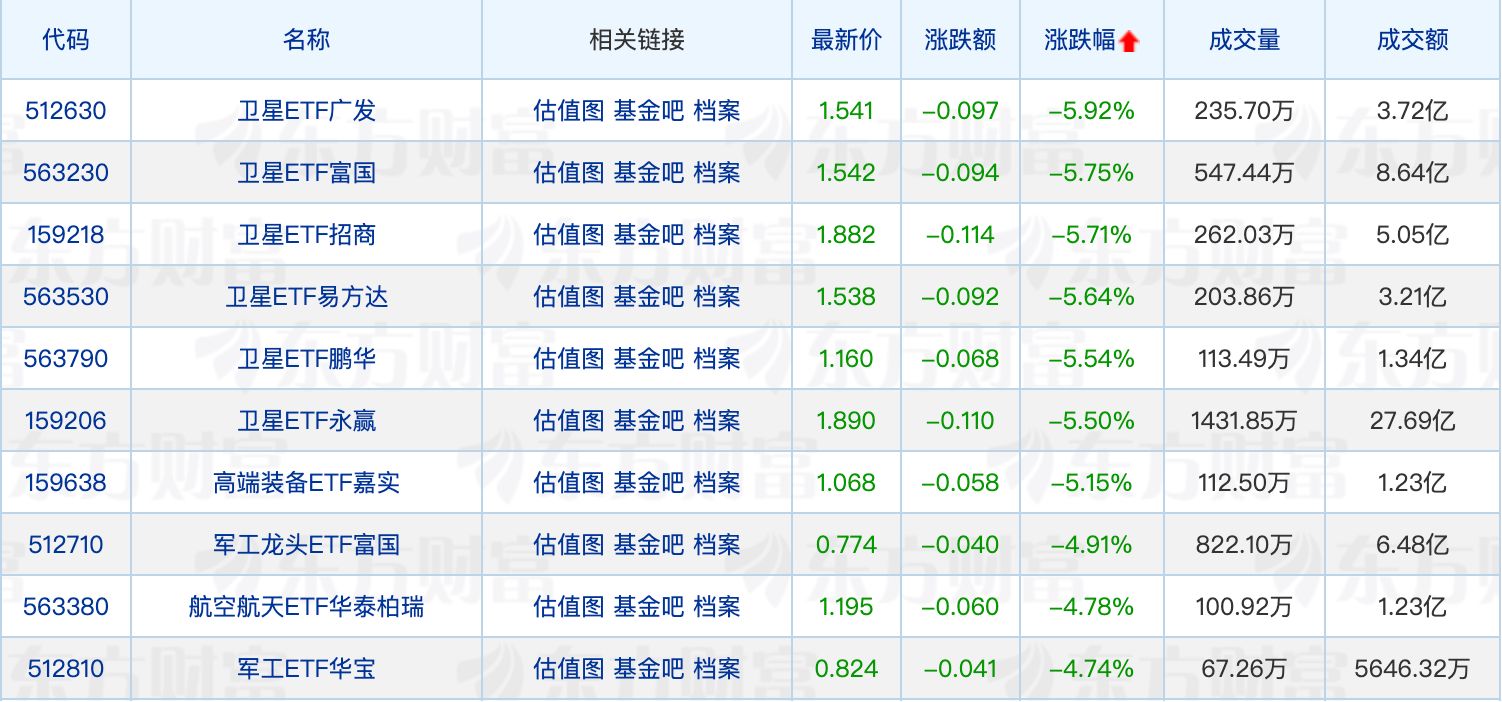 公募FOF总规模突破3500亿元；存量公募基金将批量调整业绩比较基准 (http://www.hilij.com/) caijing 第2张