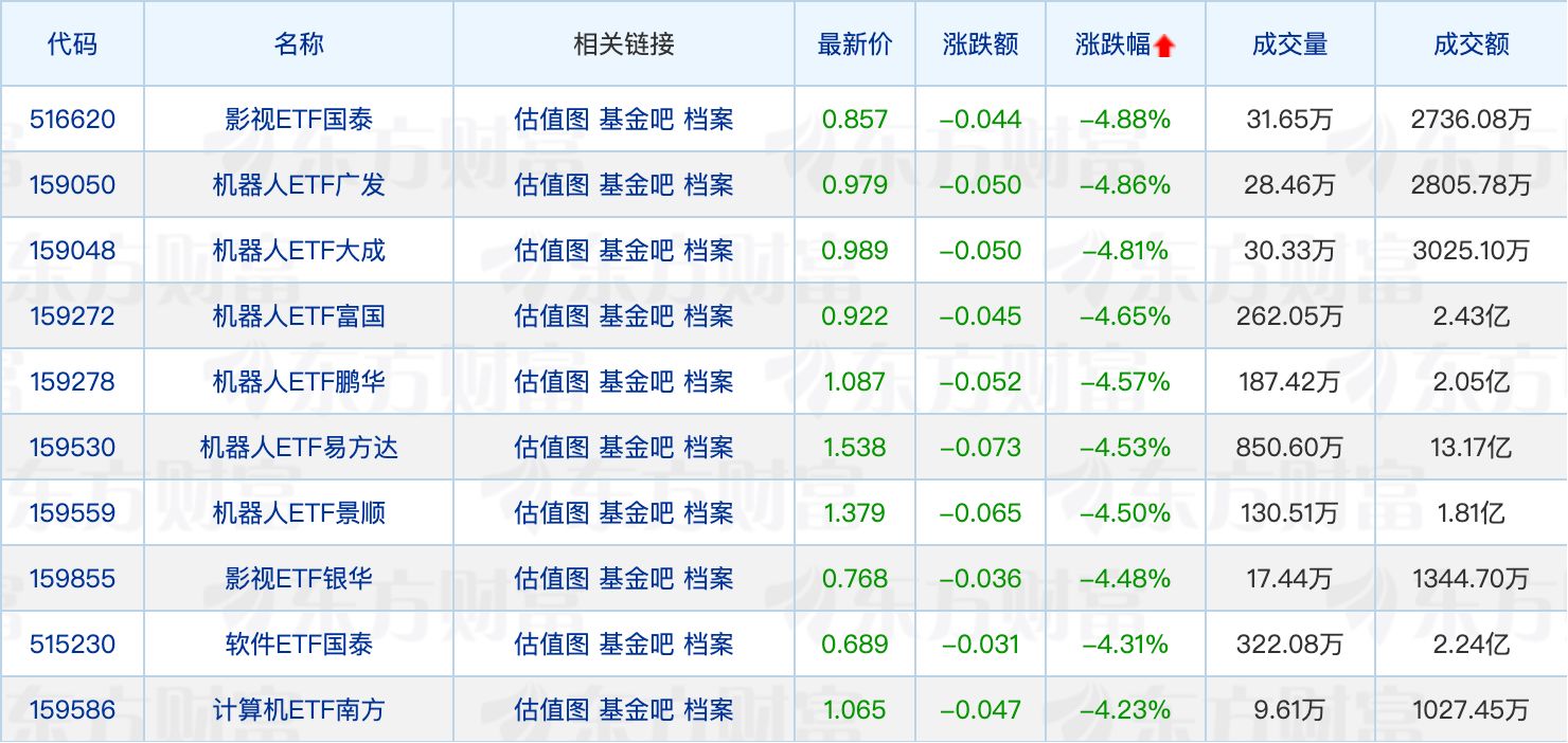 淳厚基金刘俐彤履新督察长；二季度以来债券型ETF规模增长超千亿元 (http://www.kingbaby.com.cn/) wap 第2张