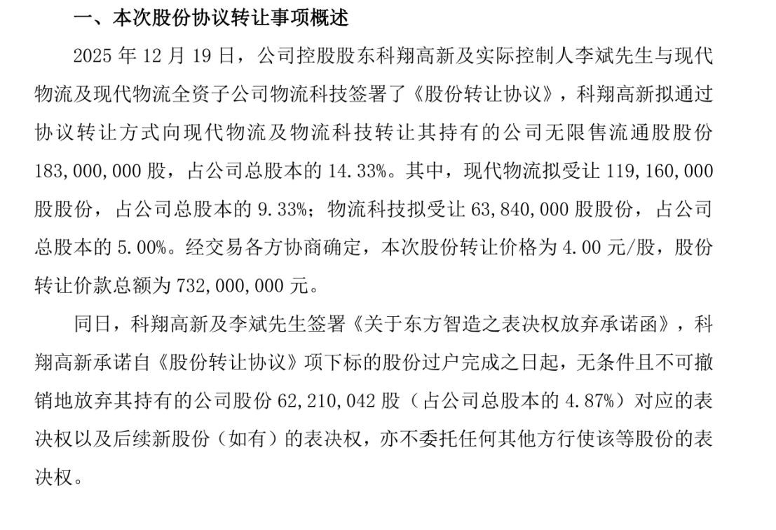 上轮转让终止仅40天，*ST东智实控人再启控制权转让：交易方来自煤基碳行业，已付3000万元意向金 (http://armanice.com/) wap 第1张