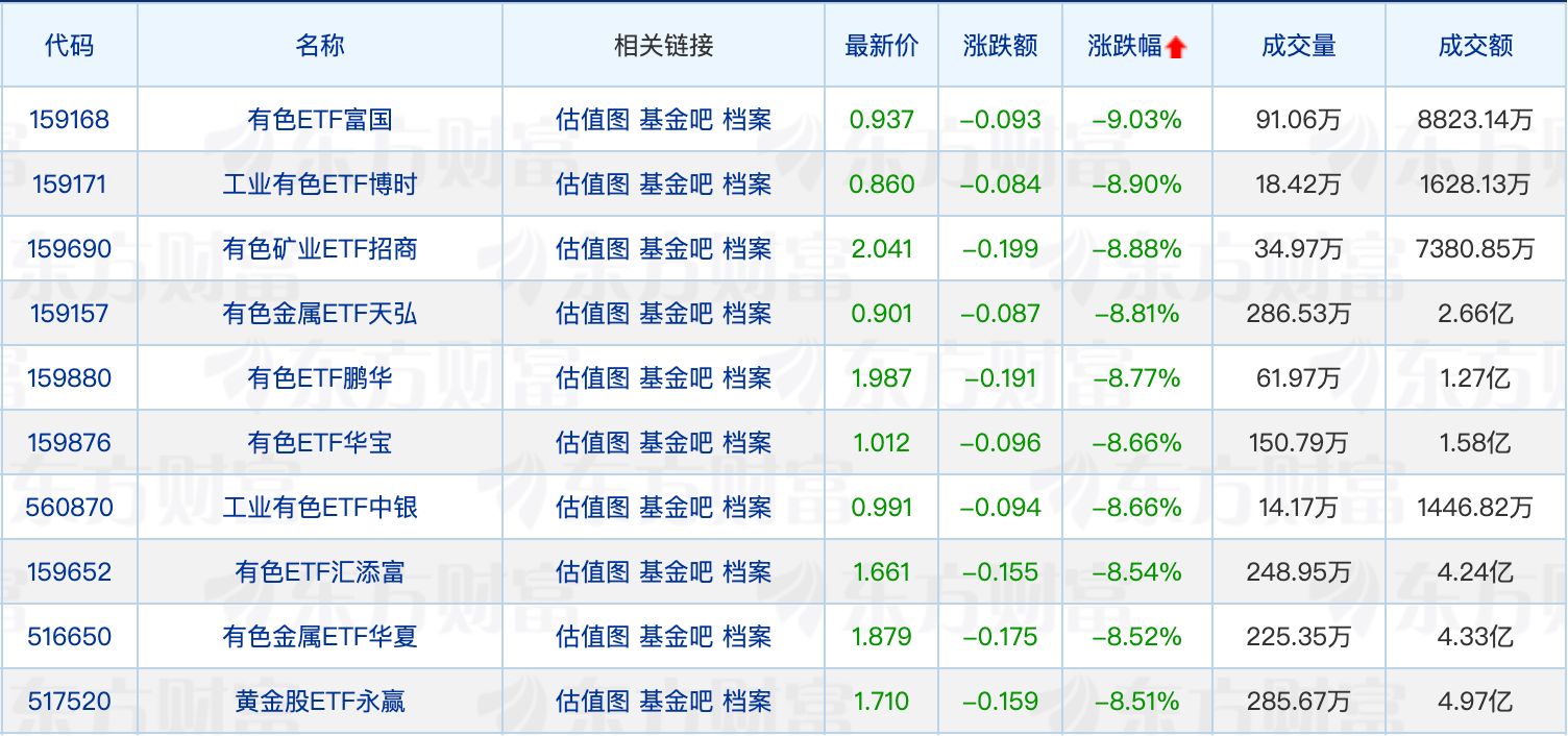 国寿安保基金总经理变更；债券ETF规模首超8500亿元 (http://www.kingbaby.com.cn/) wap 第2张
