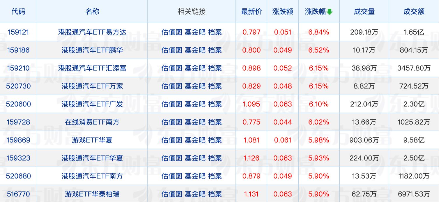 金元顺安基金督察长变更；指数增强基金规模突破3200亿元 (http://www.kingbaby.com.cn/) wap 第1张