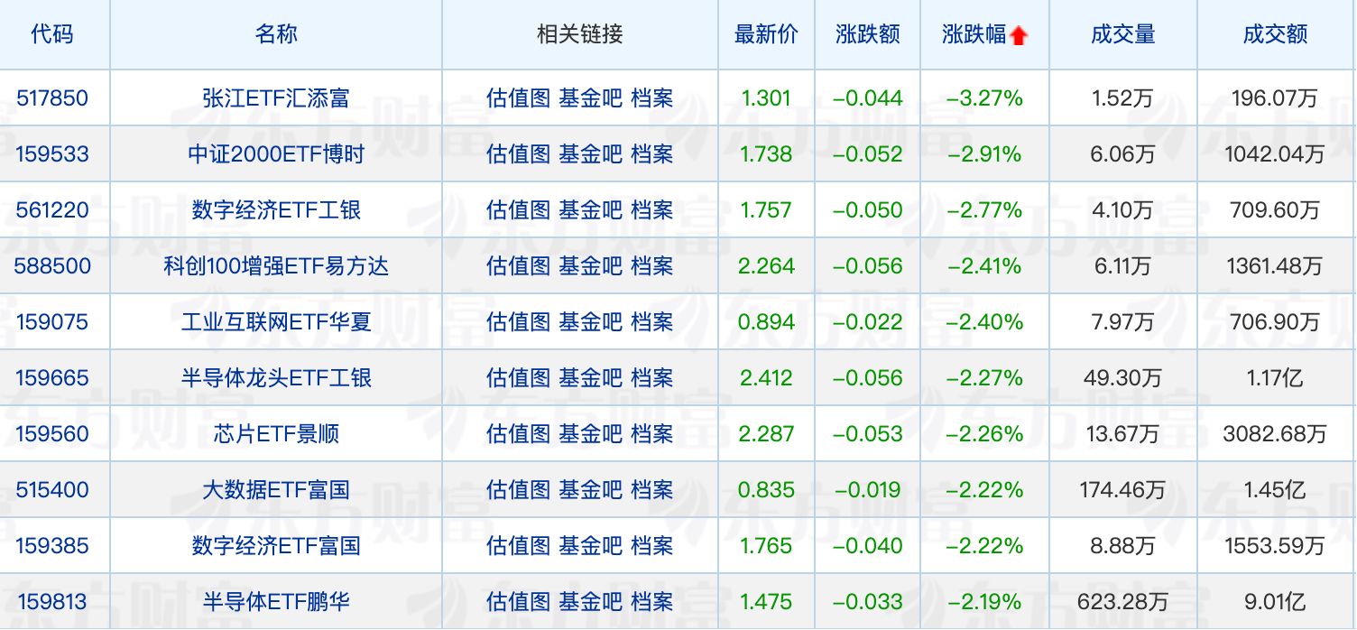 金元顺安基金督察长变更；指数增强基金规模突破3200亿元 (http://www.kingbaby.com.cn/) wap 第2张