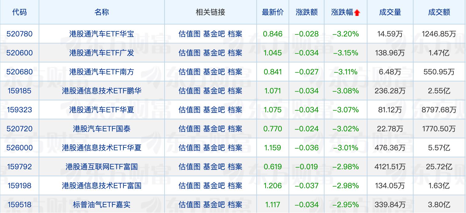 公募基金持仓正向AI应用领域扩散；首批新型浮动费率基金规模重回220亿元 (http://www.kingbaby.com.cn/) wap 第2张