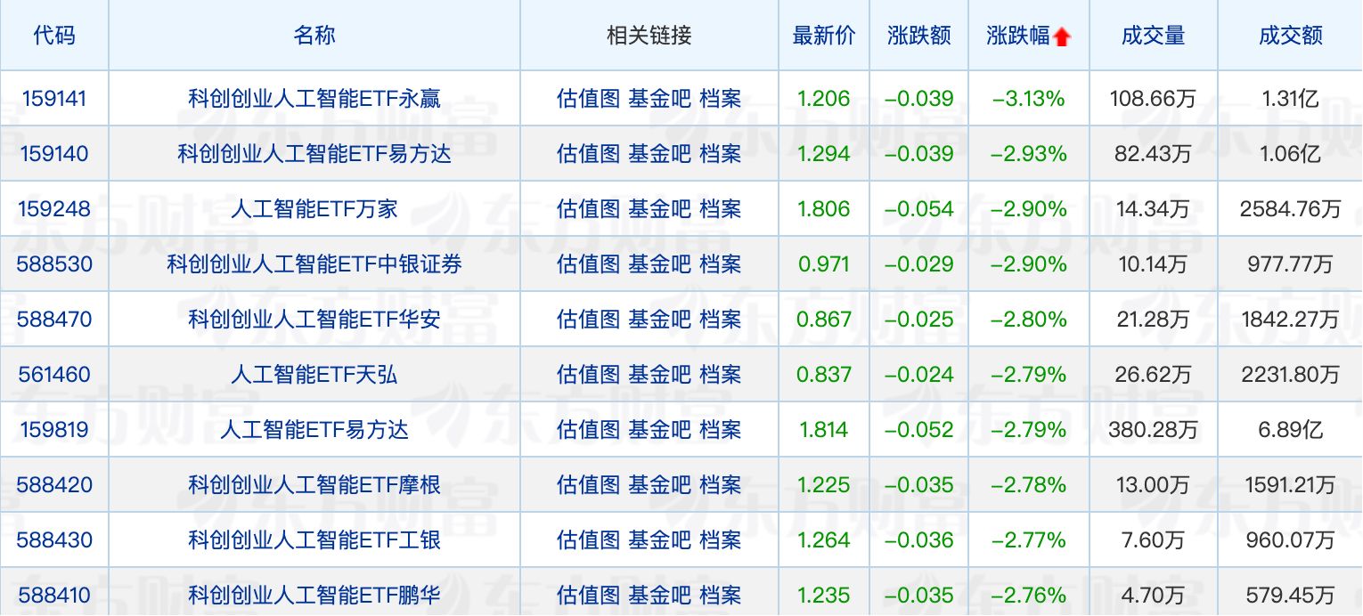 国融基金总经理变更；上银基金封涌新任督察长 (http://www.kingbaby.com.cn/) wap 第2张