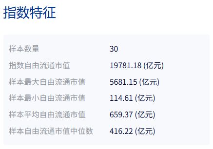 共享基经丨工业有色和有色金属主题ETF，有什么不同？ (http://www.kingbaby.com.cn/) wap 第2张