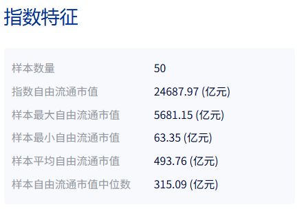 共享基经丨工业有色和有色金属主题ETF，有什么不同？ (http://www.kingbaby.com.cn/) wap 第4张