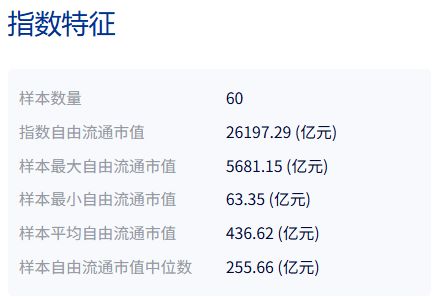 共享基经丨工业有色和有色金属主题ETF，有什么不同？ (http://www.kingbaby.com.cn/) wap 第5张