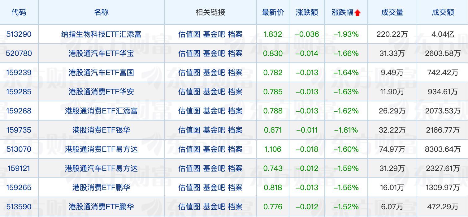 长安基金再迎重要人事调整；葛兰、傅鹏博最新调仓动态揭晓 (http://www.kingbaby.com.cn/) wap 第2张