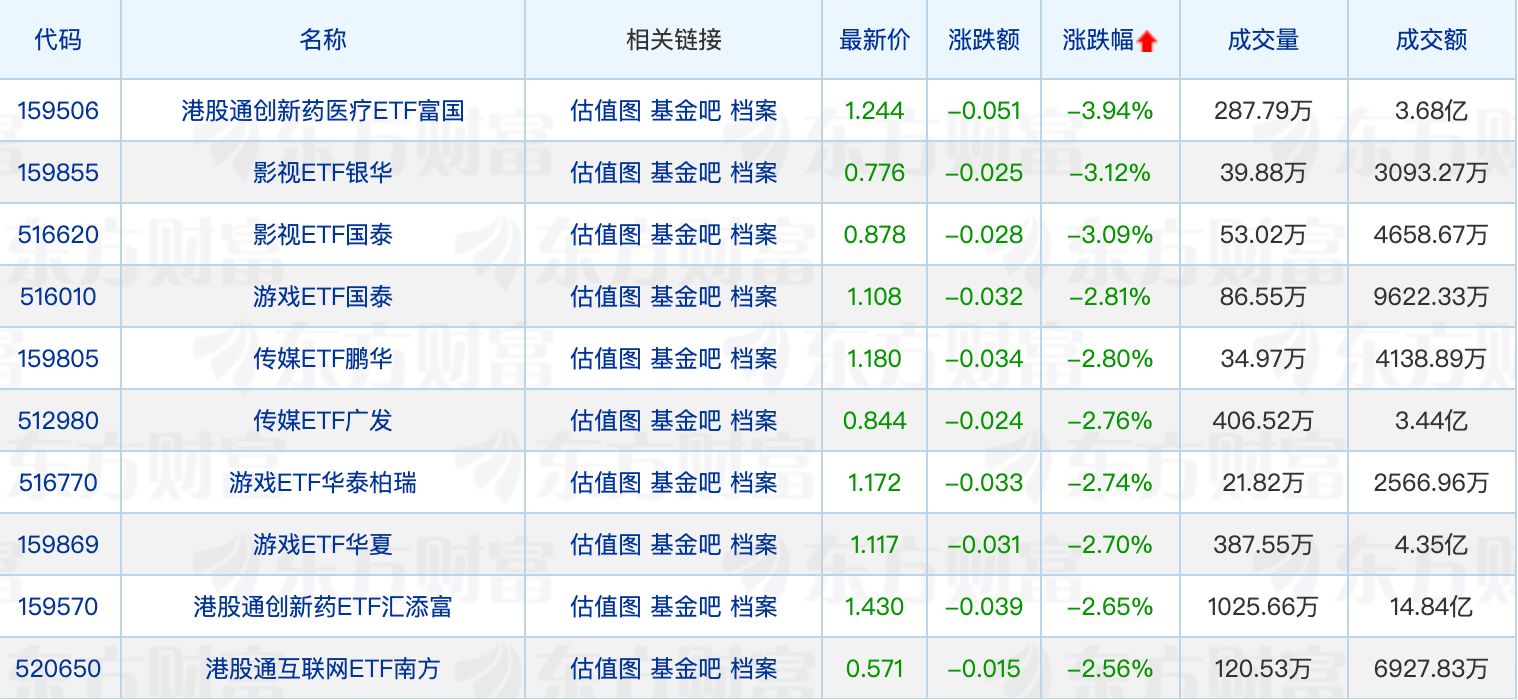 公募权益类基金维持高仓位；千亿公募“掌门人”升任银行副行长 (http://www.kingbaby.com.cn/) wap 第2张