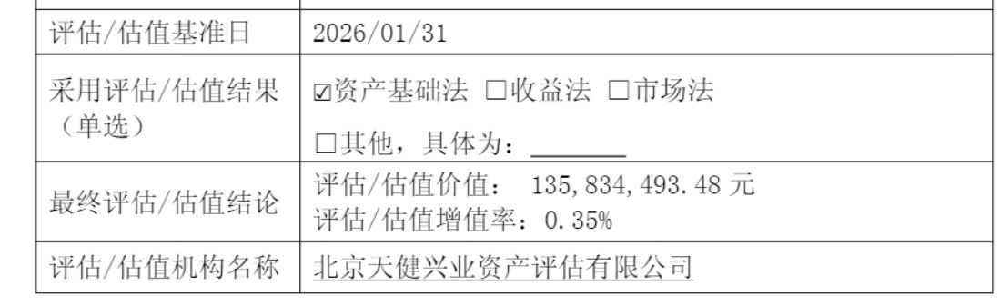 A股信披放大镜｜招商银行写成农业银行、上亿持股漏了个"万"字⋯⋯多家公司公告现"硬伤" (http://www.chichengjiaxiao.cn/) caij 第1张