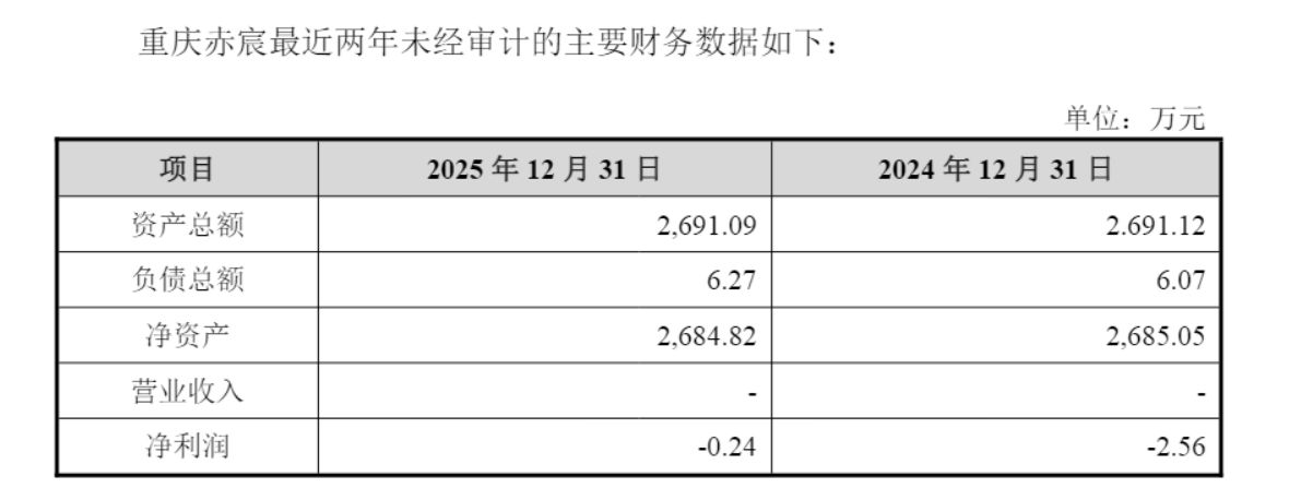 A股信披放大镜｜招商银行写成农业银行、上亿持股漏了个"万"字⋯⋯多家公司公告现"硬伤" (http://www.chichengjiaxiao.cn/) caij 第4张