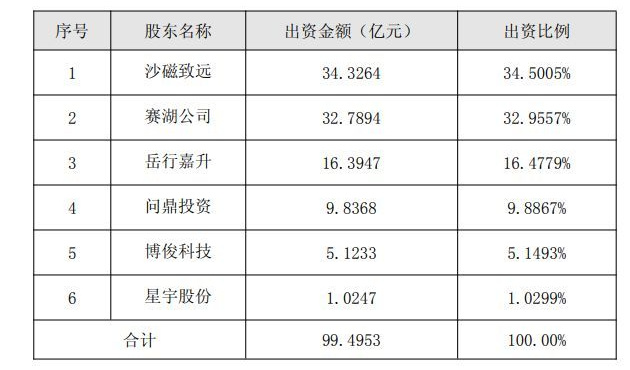 携手火山引擎共同打造AI汽车体验！赛豆科技新品牌发布：瞄准20万元以上市场，首款量产车今年内亮相 (http://www.kingbaby.com.cn/) wap 第2张