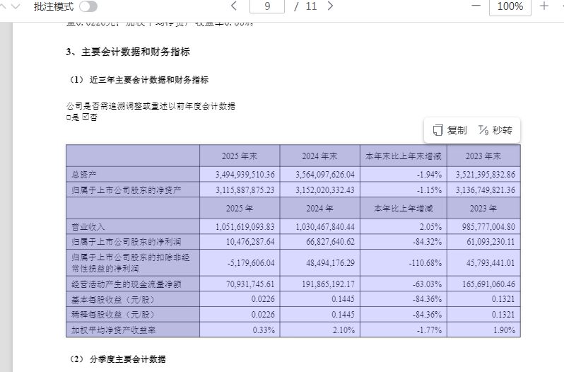 “脱胎”于恒实科技后冲刺北交所上市：前景无忧业绩“失速”，所列4家可比公司深陷亏损泥潭 (http://www.kingbaby.com.cn/) 财经 第14张