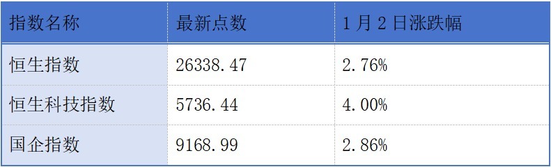 斯坦德机器人、万帮数字能源、新思考电机递表港交所；亿纬锂能冲刺“A+H”上市丨港交所早参(图1)