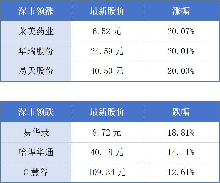 假期首日广东高速车流量超千万车次；东莞首部本土AI真人短剧“硬成本”仅2000元丨大湾区财经早参 (http://www.paipi.cn/) wap 第1张