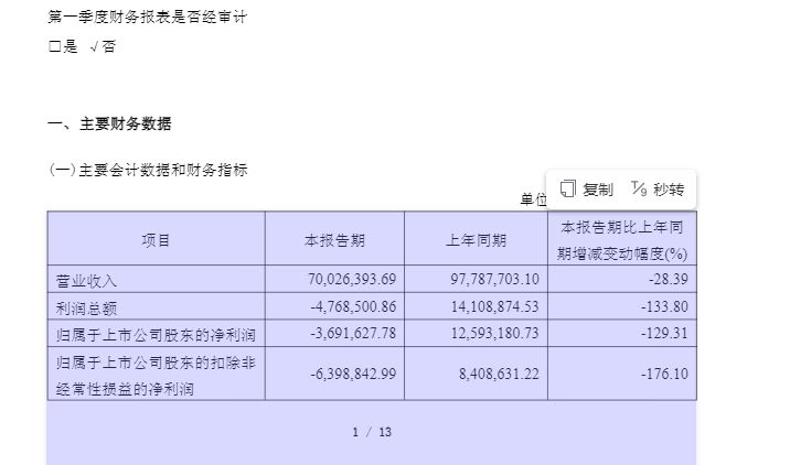 “脱胎”于恒实科技后冲刺北交所上市：前景无忧业绩“失速”，所列4家可比公司深陷亏损泥潭 (http://www.kingbaby.com.cn/) 财经 第17张