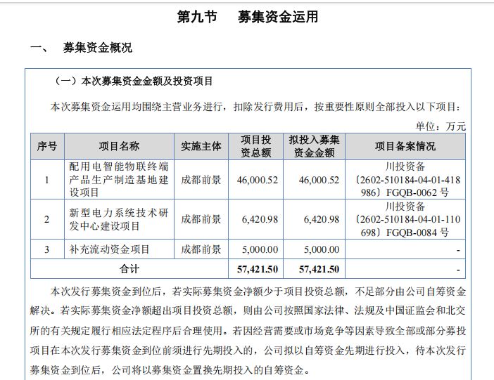 “脱胎”于恒实科技后冲刺北交所上市：前景无忧业绩“失速”，所列4家可比公司深陷亏损泥潭 (http://www.kingbaby.com.cn/) 财经 第19张