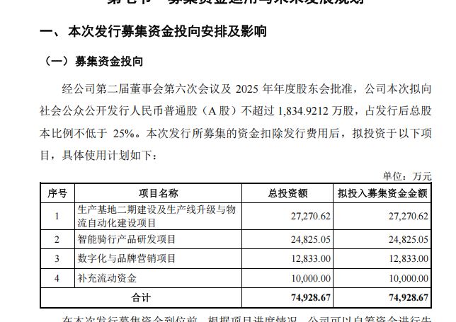 迈金科技拟冲刺创业板上市：第一大客户贡献过半营收，迪卡侬上市前精准退出 (http://www.kingbaby.com.cn/) wap 第6张