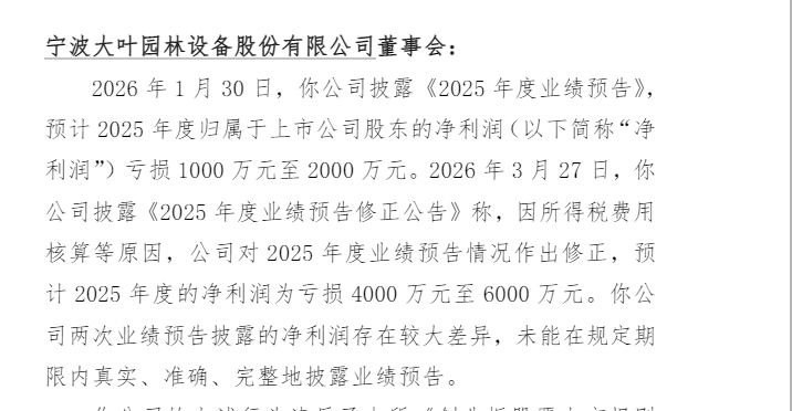 合纵科技因业绩预告“变脸”收监管函 今年已有超50家上市公司改业绩预告 (http://www.paipi.cn/) wap 第1张