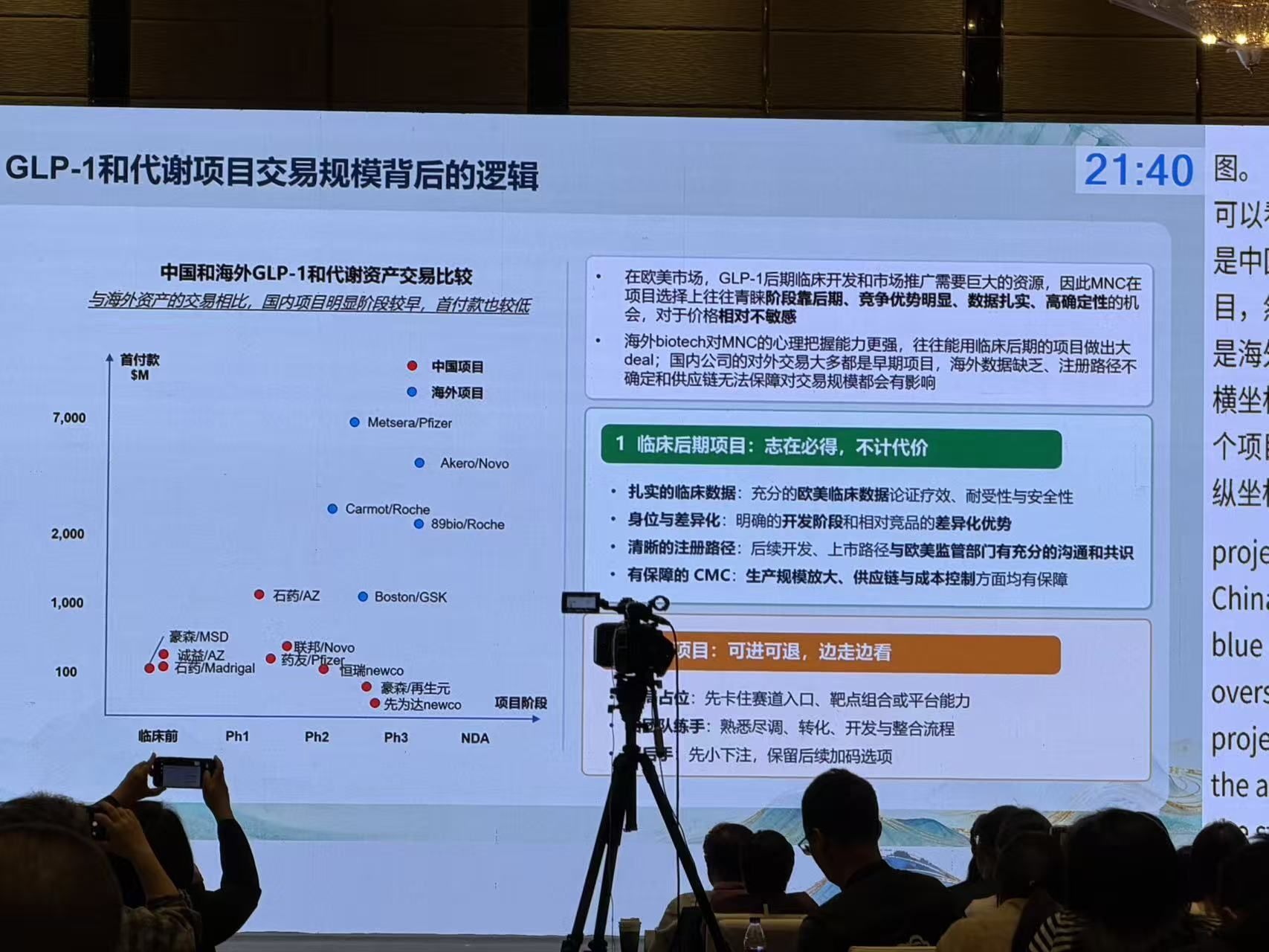 GLP-1药物的“金山”怎么挖？奥博资本应大为：中国药企还在“卖青苗”，但主场机会远未结束 (http://www.999law.cn/) caij 第1张
