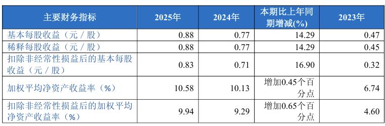 龙净环保两度顶格回购股份，耗资2.1亿元规划新一期员工持股计划 (http://www.kingbaby.com.cn/) wap 第1张