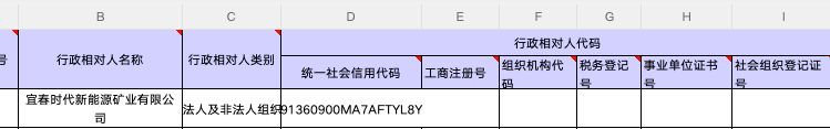 锂矿复产预期引发市场反向震荡：动力电池板块集体拉升，碳酸锂期现货同步大跌，业内称难改行业紧平衡格局 (http://www.kingbaby.com.cn/) wap 第2张