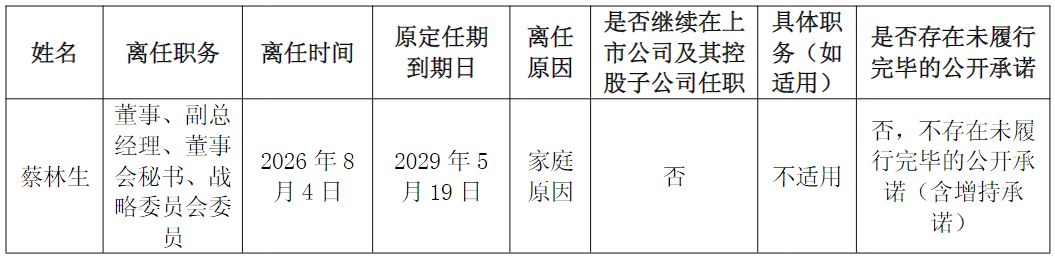 信宇人迎来新董秘，前董秘任职不足3个月！公司会计差错相关财务信息延期披露 (http://www.kingbaby.com.cn/) wap 第1张