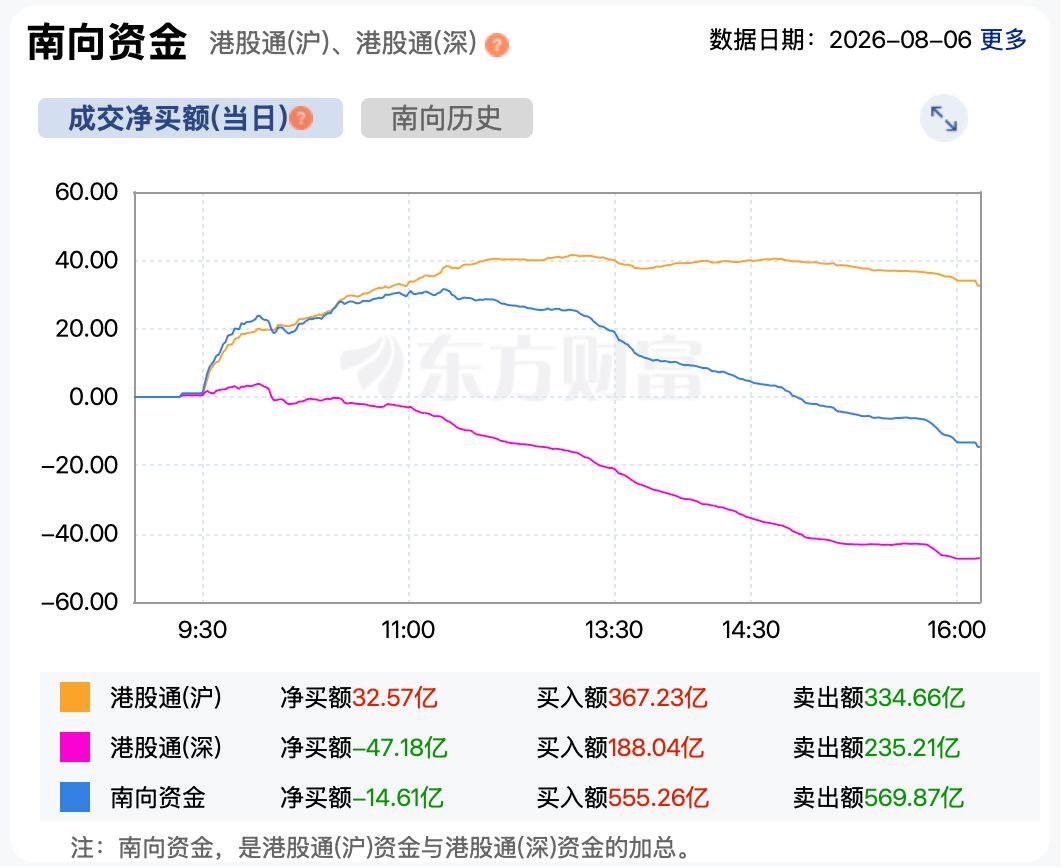 恒指26000点关口压力重重，港股再遇显著调整 本轮行情是反弹还是反转？ (http://www.kingbaby.com.cn/) wap 第4张