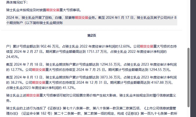 菲达环保四名高层被出具警示函 公司开展期货与衍生品类交易却未建立相关制度 (http://www.chichengjiaxiao.cn/) caij 第7张