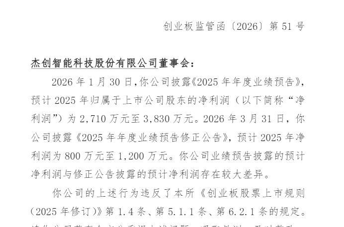 合纵科技因业绩预告“变脸”收监管函 今年已有超50家上市公司改业绩预告 (http://www.paipi.cn/) wap 第3张