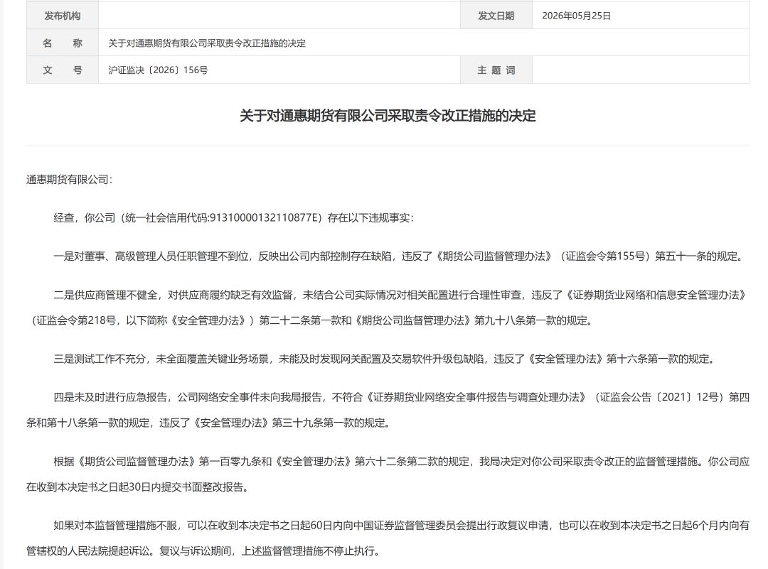 上海证监局对通惠期货开出罚单，直指公司存在四项违规 (http://www.kingbaby.com.cn/) wap 第1张