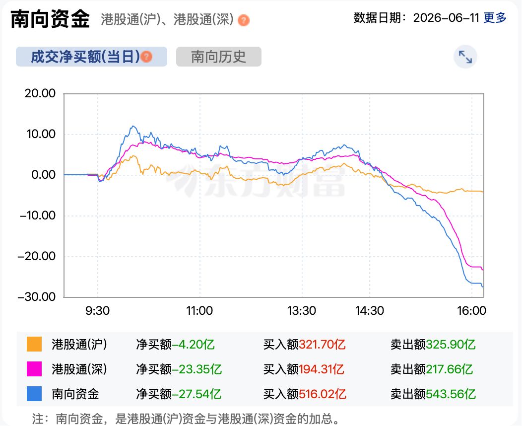 阿里领跌  港股创年内新低后有所回升，恒生指数一度跌破24000点整数关口 (http://www.kingbaby.com.cn/) wap 第5张