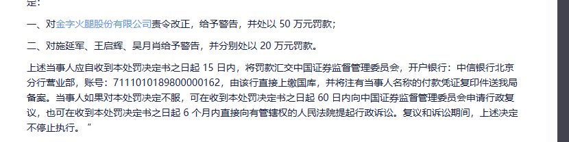 菲达环保四名高层被出具警示函 公司开展期货与衍生品类交易却未建立相关制度 (http://www.chichengjiaxiao.cn/) caij 第12张