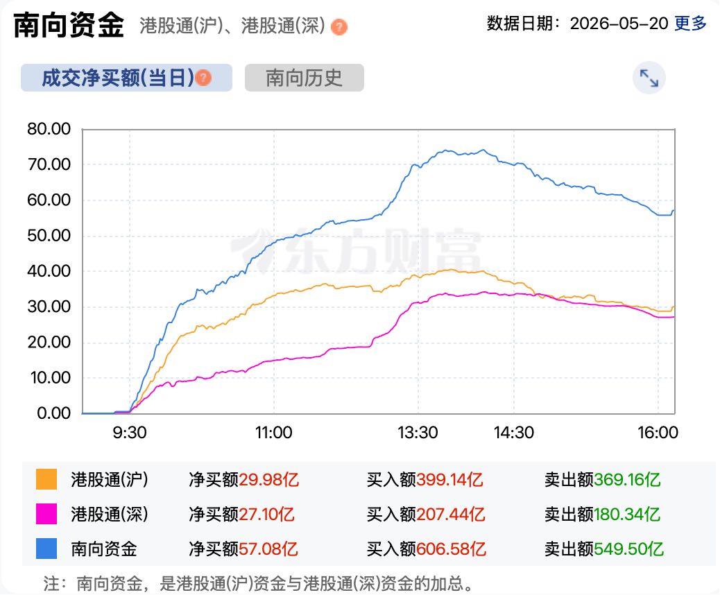 “520”当天利好不断 半导体三大龙头联手“发红包” (http://www.kingbaby.com.cn/) wap 第4张