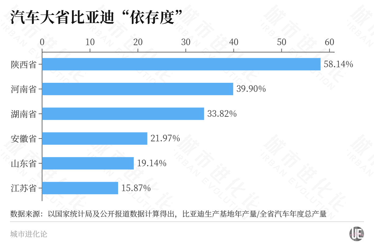 书记省长密集会见，谁在“争夺”比亚迪？ (http://www.kingbaby.com.cn/) wap 第3张
