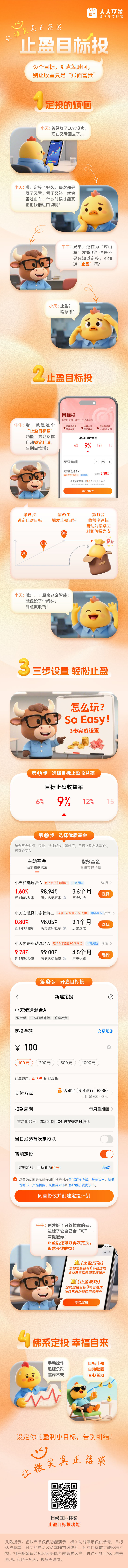 天天基金：让微笑真正落袋，止盈目标投 (http://www.kingbaby.com.cn/) 财经 第1张