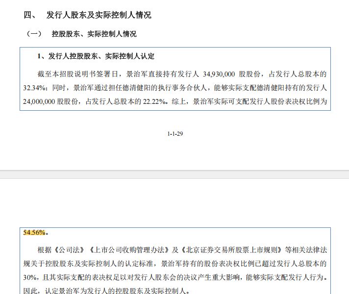 “脱胎”于恒实科技后冲刺北交所上市：前景无忧业绩“失速”，所列4家可比公司深陷亏损泥潭 (http://www.kingbaby.com.cn/) 财经 第6张